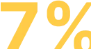 Ставка по кредиту от 5%